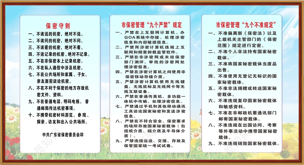 市保密管理九个严禁九个不准保密守则保密制度牌