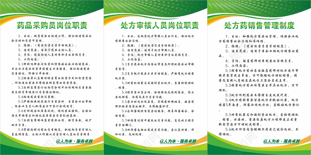 药品采购员岗位职责处方审核人员岗位职责药品销售制度牌