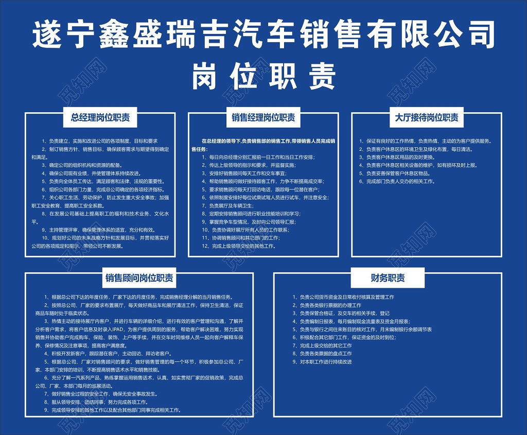 总经理岗位职责销售经理岗位职责汽车销售公司岗位职