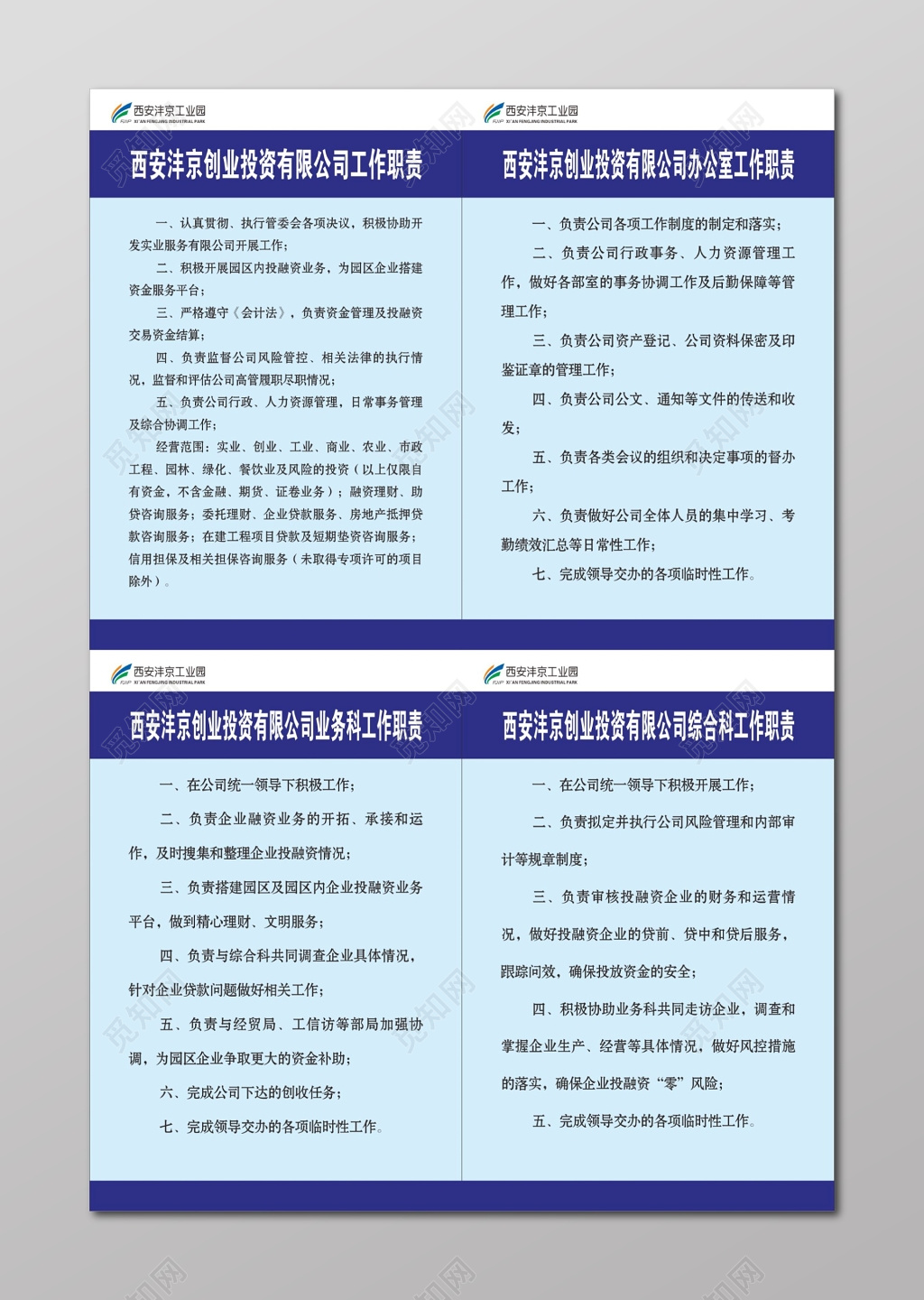 创业投资有限公司办公室工作职责办公室制度牌