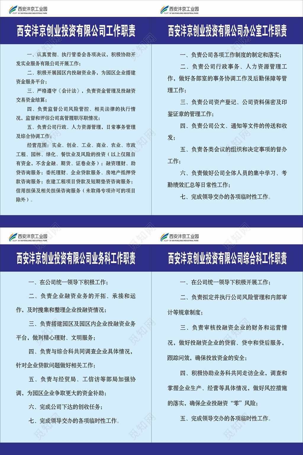 创业投资有限公司办公室工作职责办公室制度牌