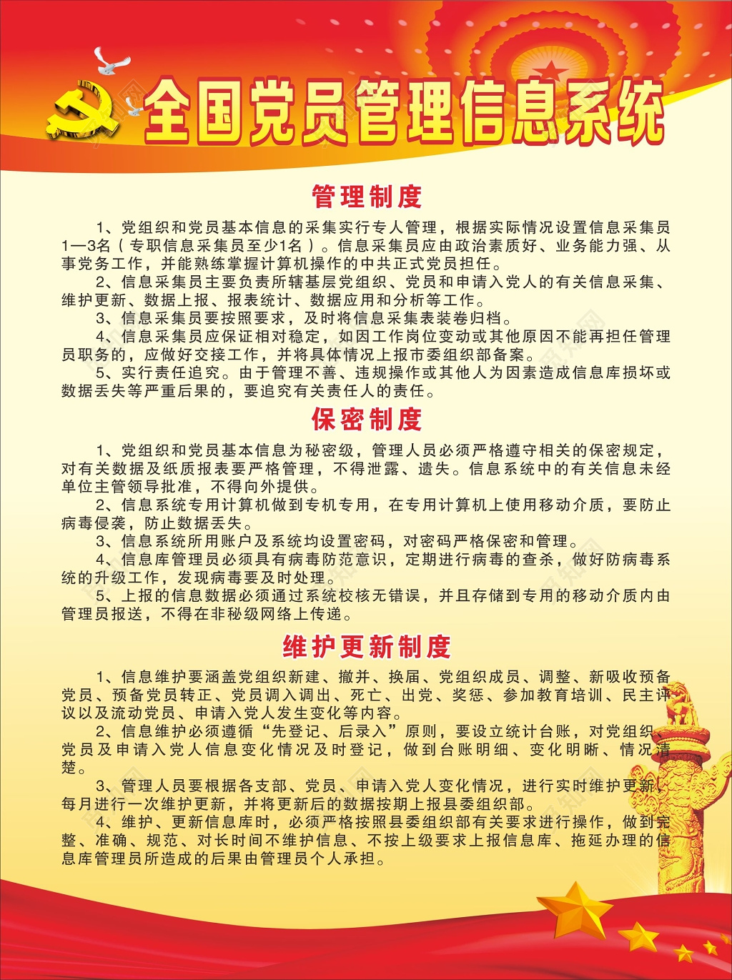 党员信息系统管理制度保密制度维护更新制度
