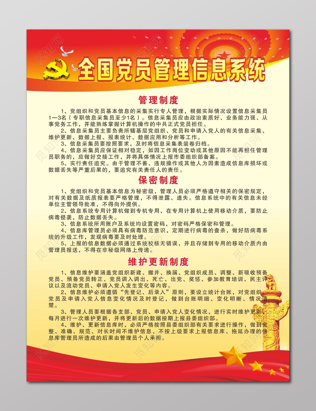 党员信息系统管理制度保密制度维护更新制度