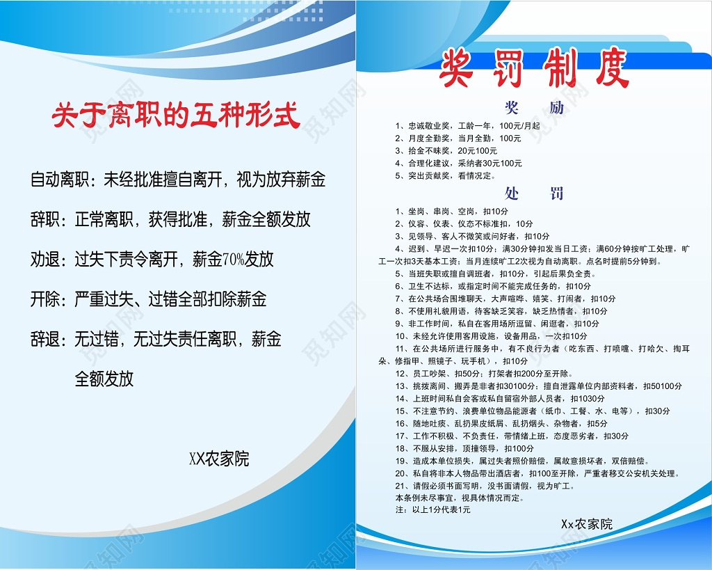 农家院奖罚制度离职制度农家院制度