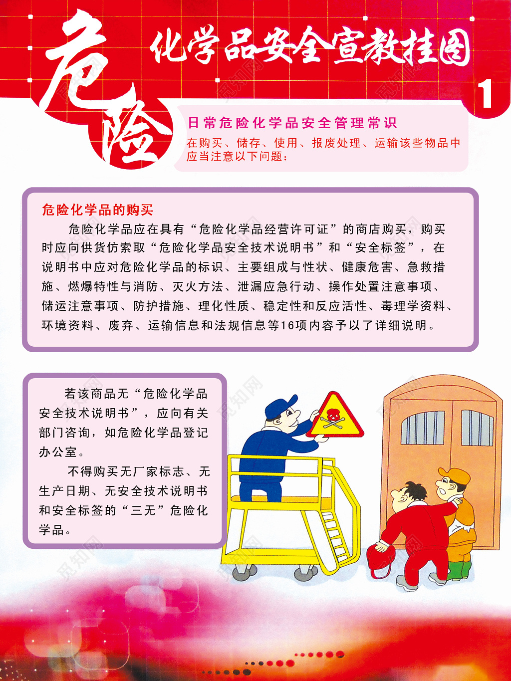 危险化学品安全教育安全生产警示须知卡通海报设计