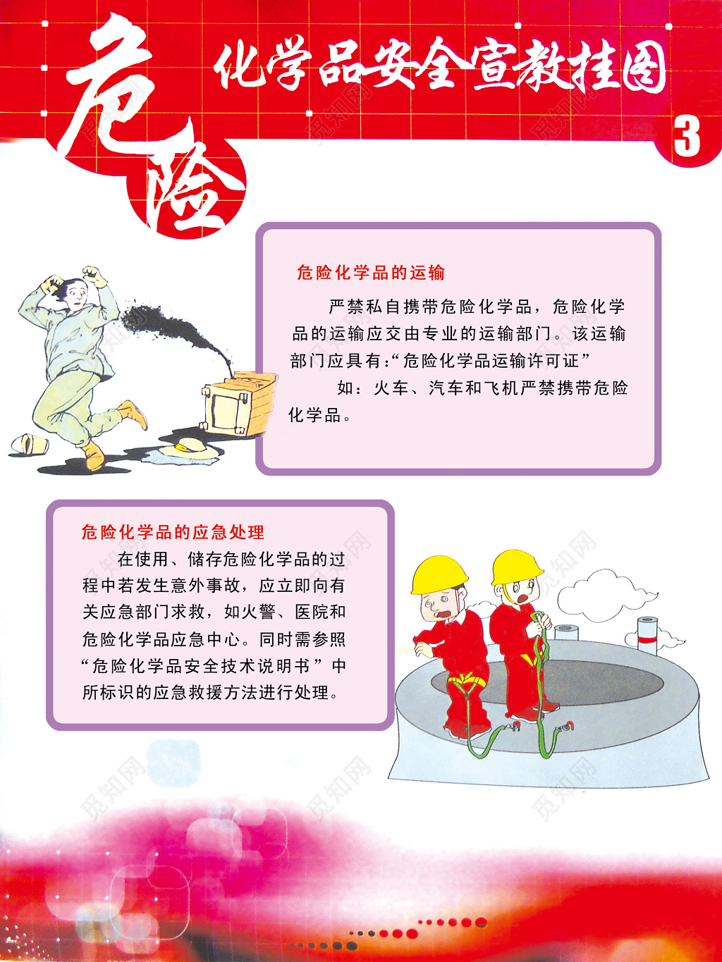 危险化学品安全教育安全生产警示须知卡通海报设计
