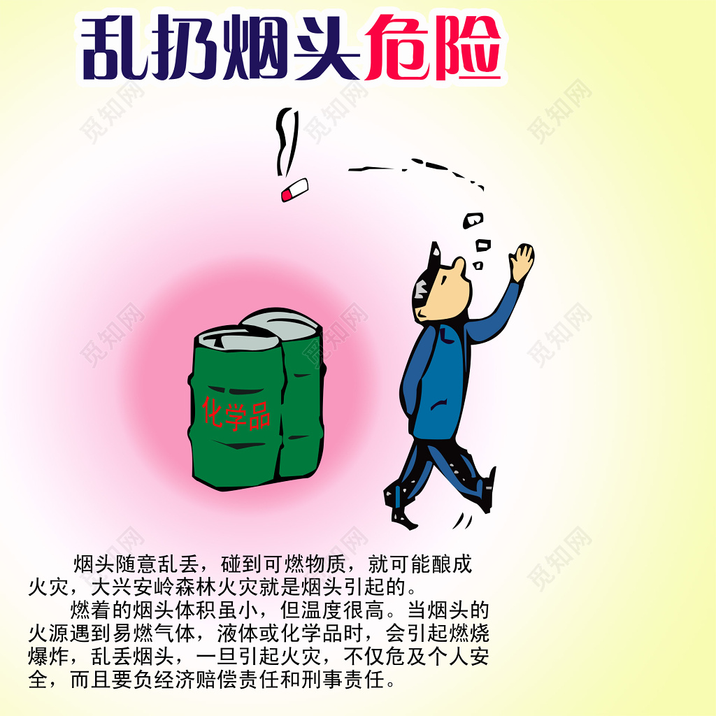 严禁乱扔烟头安全生产化学品烟火危险警示卡通漫画海报设计