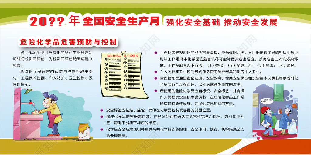 危险化学品危害预防与控制安全生产月教育宣传海报设计