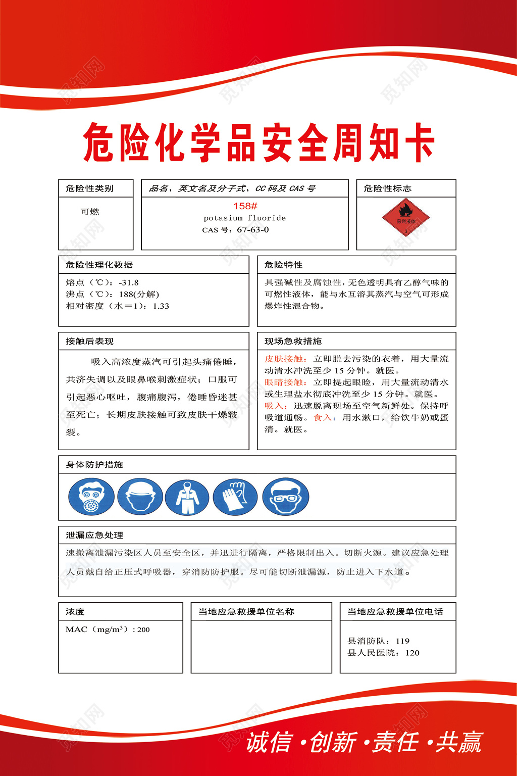 危险化学品安全周知卡可燃物安全教育宣传海报设计