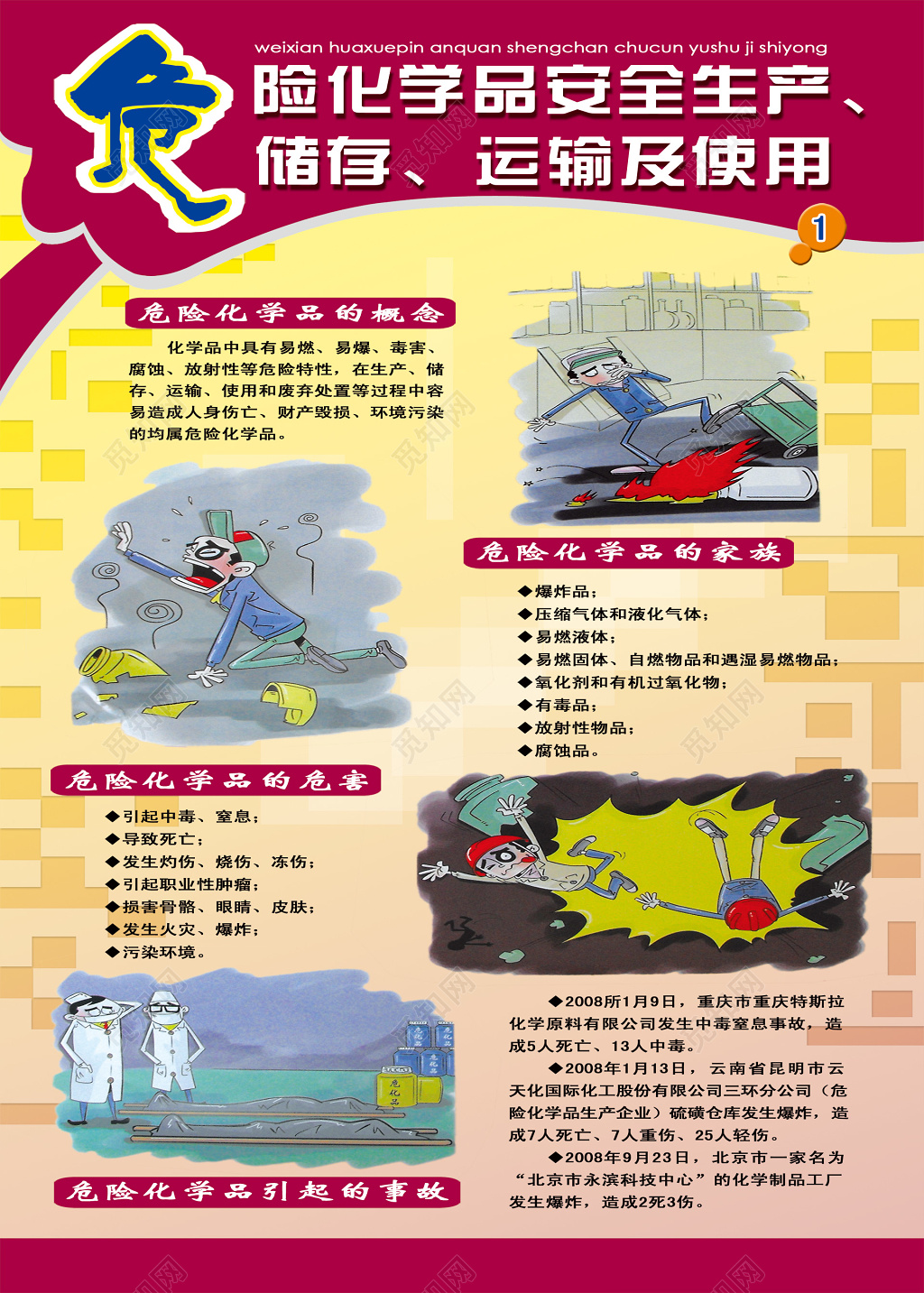 危险化学品安全生产储存运输使用须知安全教育宣传海报设计