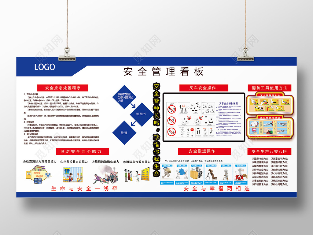 工地宣传栏安全生产管理看板安全操作规范应急处理展板设计
