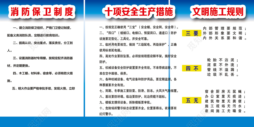 安全生产措施施工安全规则消防安全制度宣传展板设计