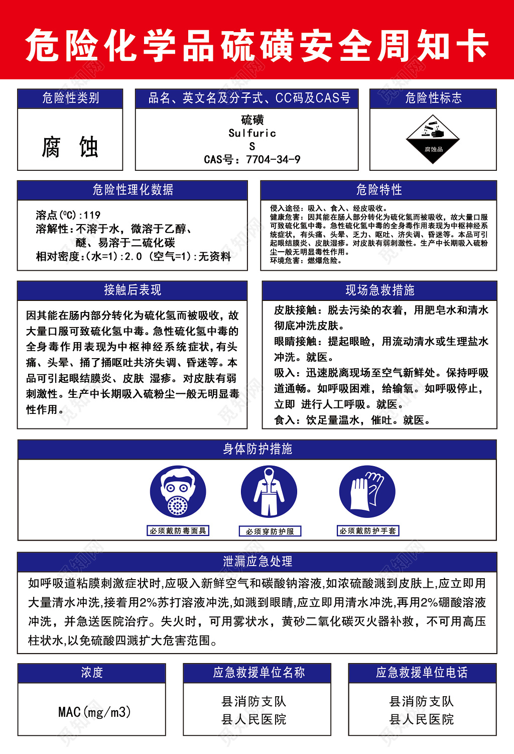危险化学品安全周知卡硫酸硫磺腐蚀安全教育展板设计