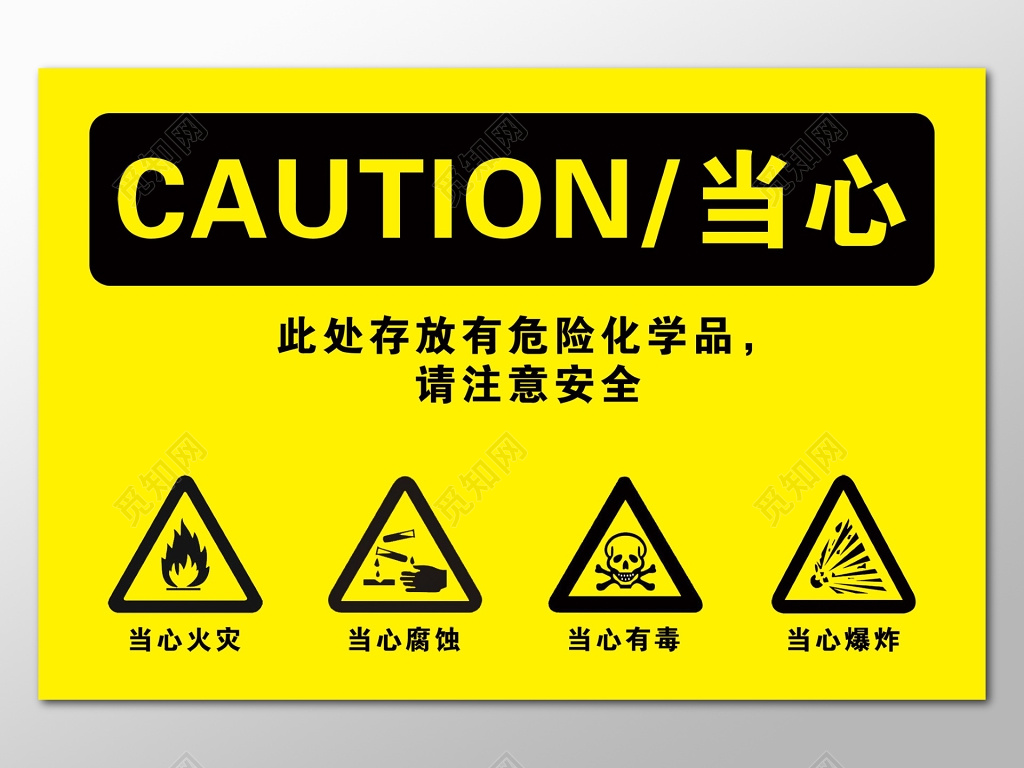 当心危险化学品警示标志注意安全黄色警示标志设计