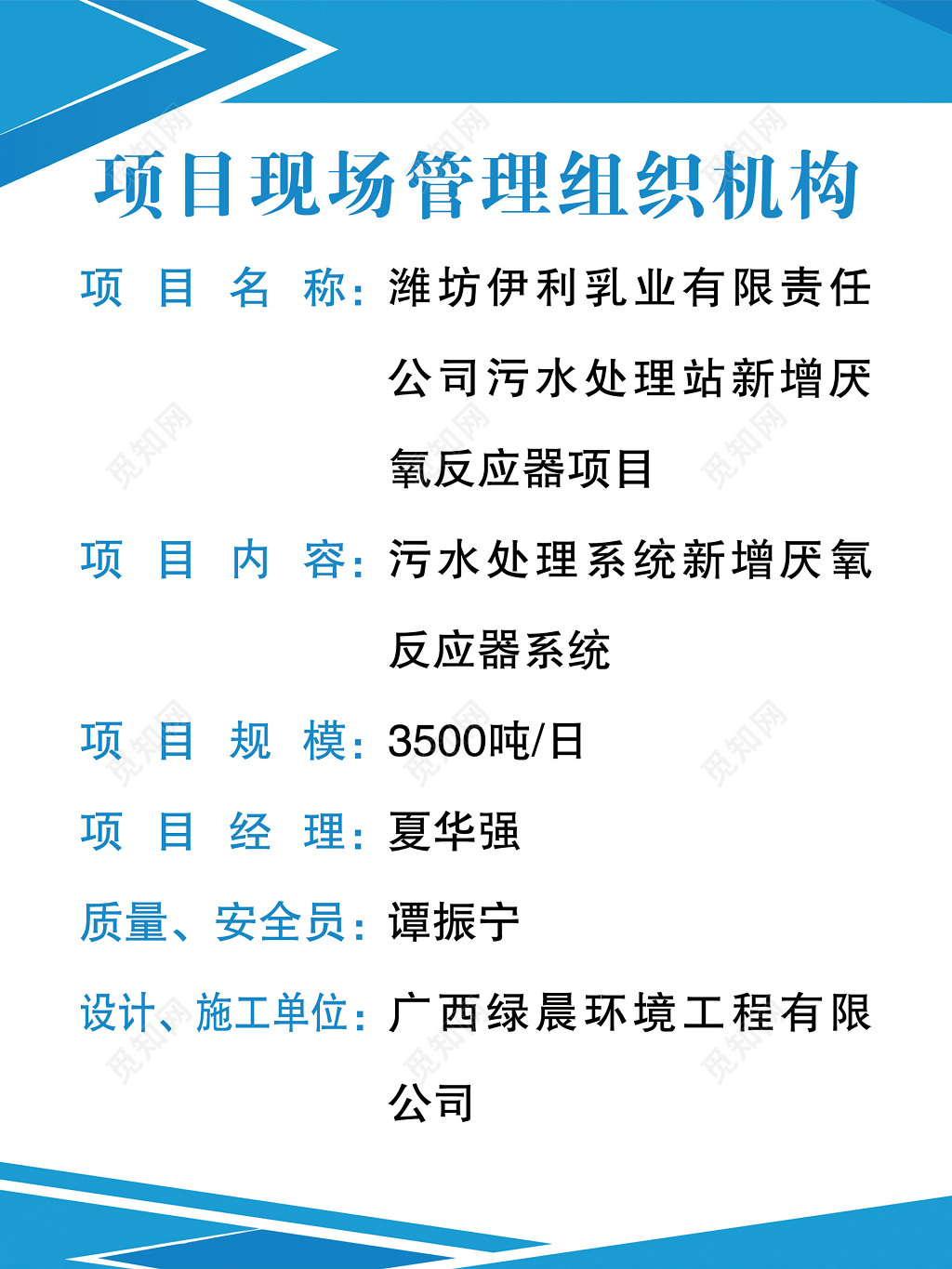 项目现场管理组织机构名单