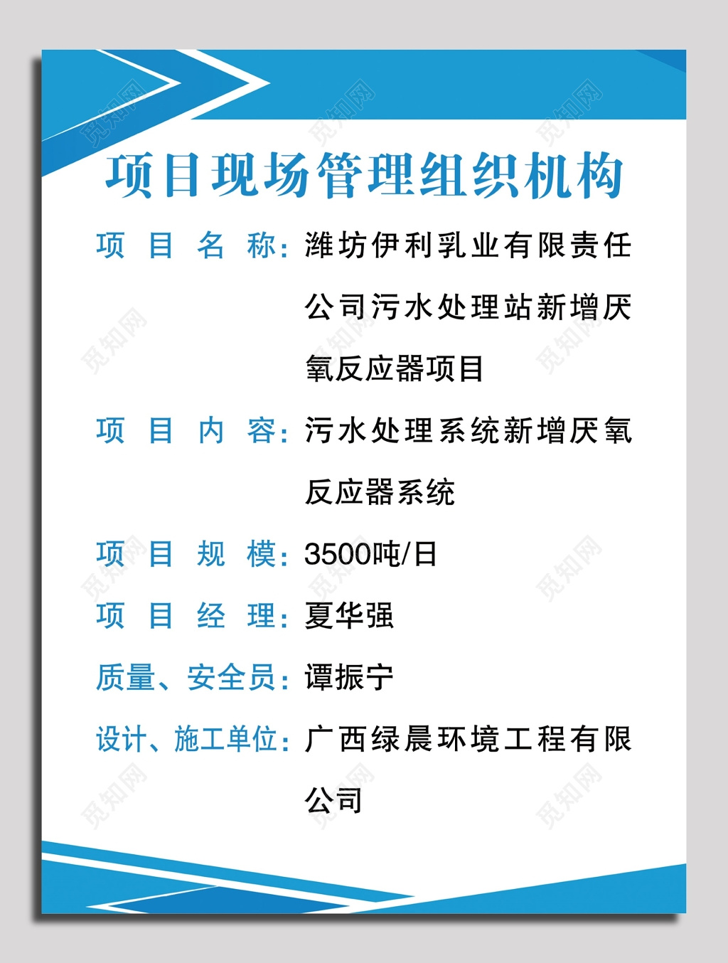 项目现场管理组织机构名单