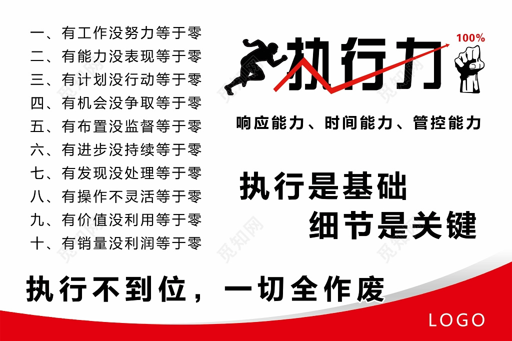 执行力企业名片