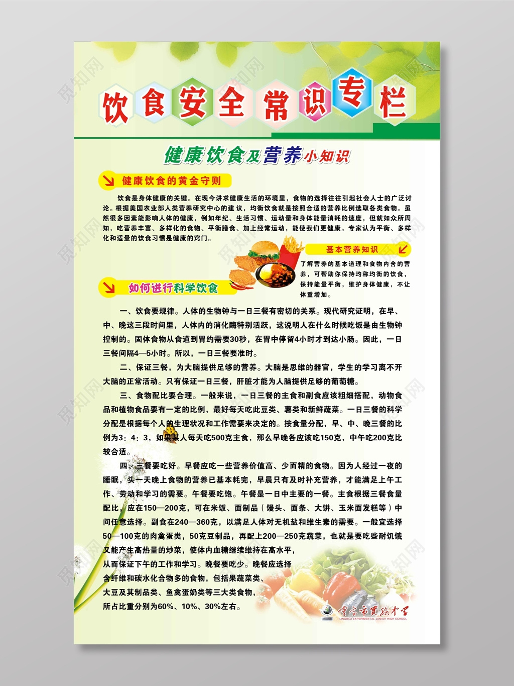 饮食安全常识宣传栏