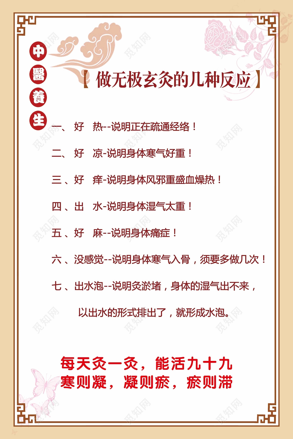 中药养生挂图展牌