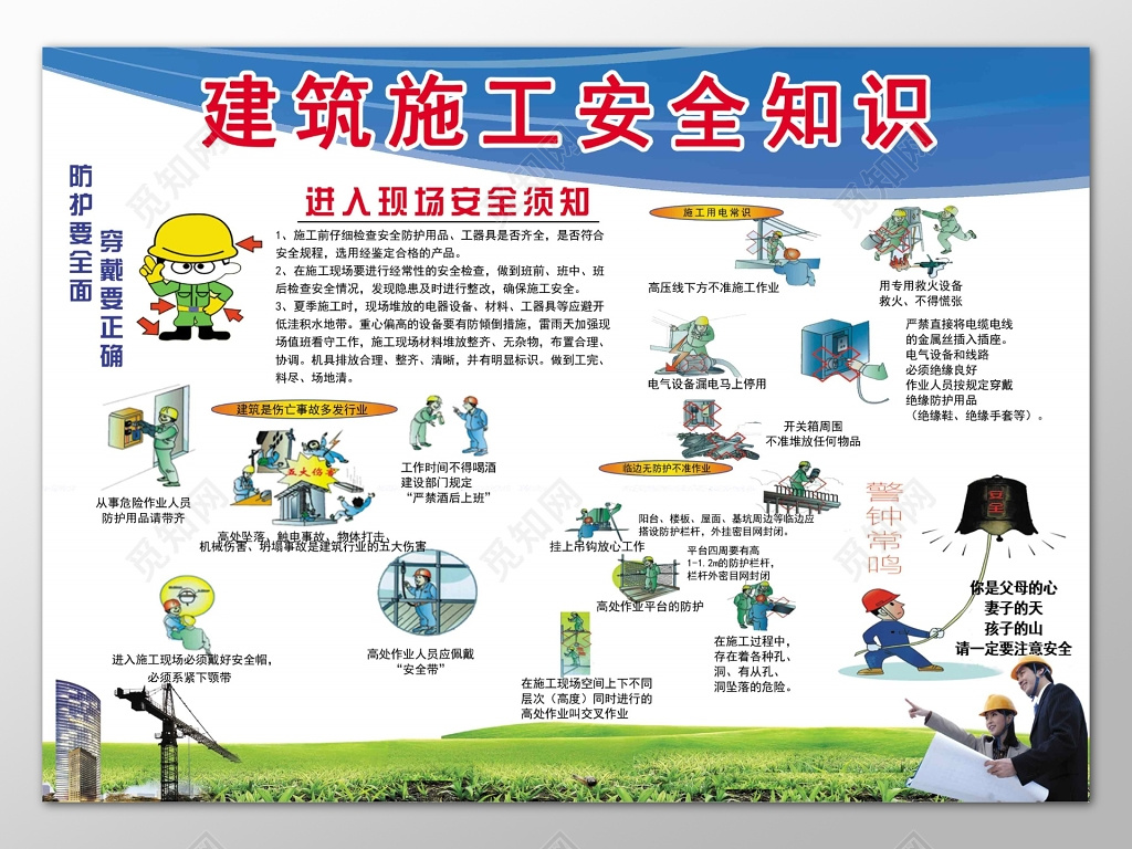 建筑施工安全知识关爱生命安全发展宣传牌