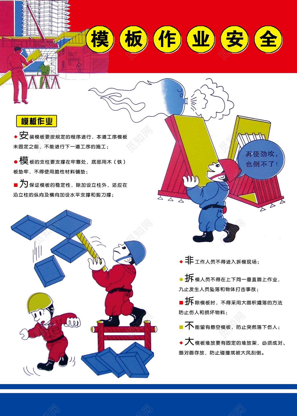 安全生产模板作业宣传牌
