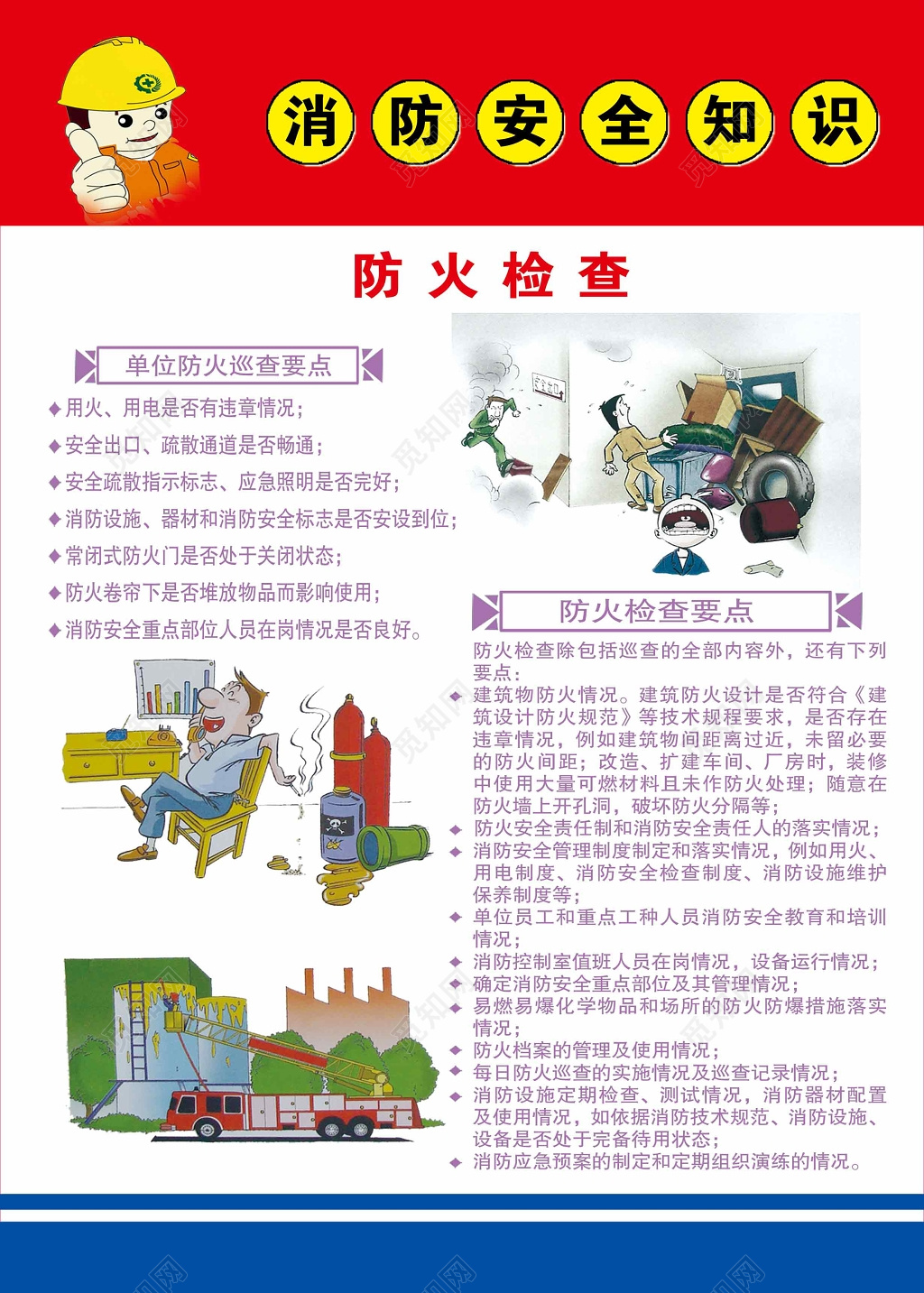 消防知识安全生产宣传挂图宣传牌