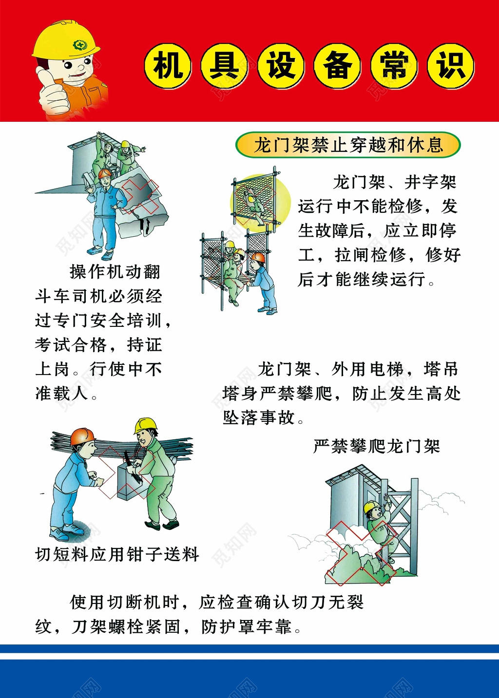 机具设备常识挂图