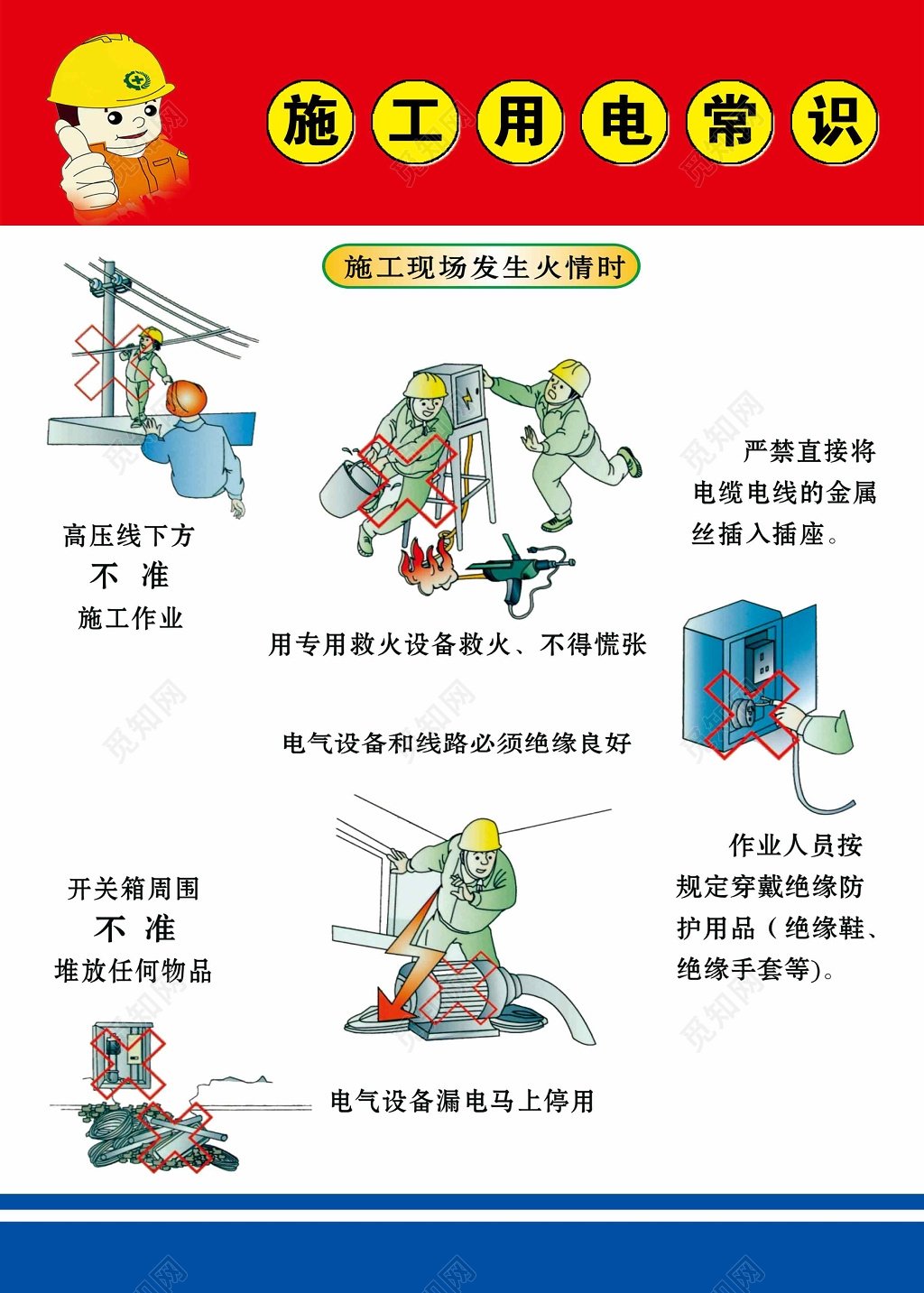 施工用电常识宣传牌