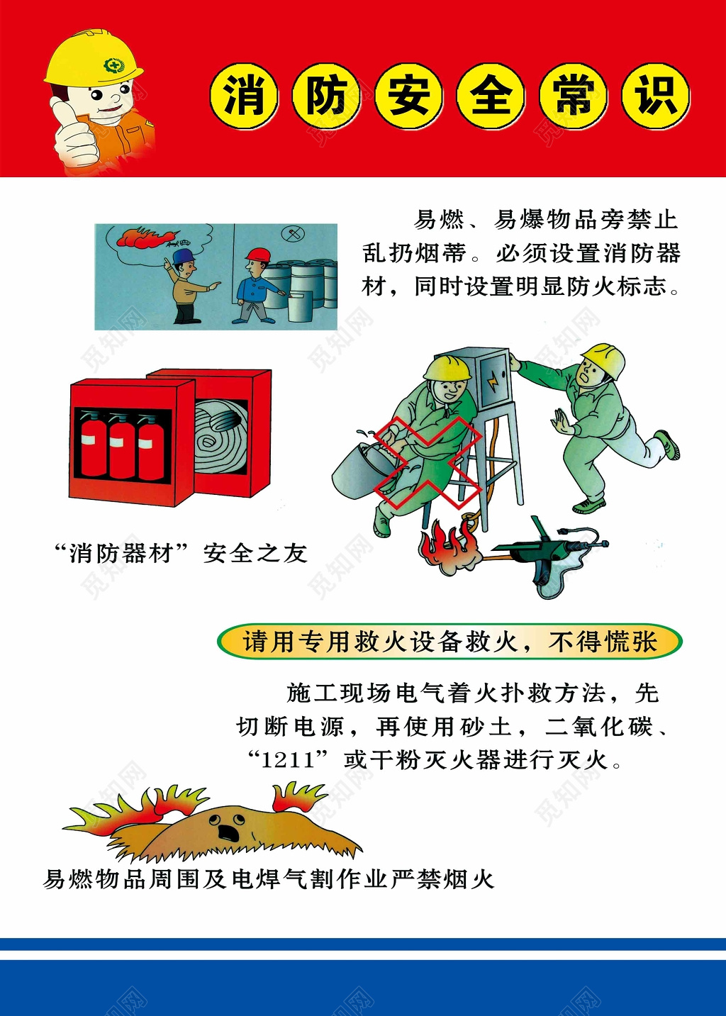 消防安全知识宣传牌