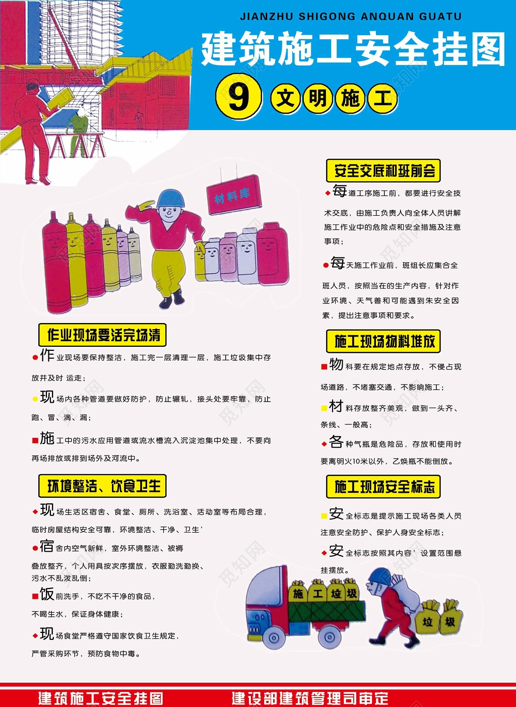 建筑施工安全挂图宣传牌