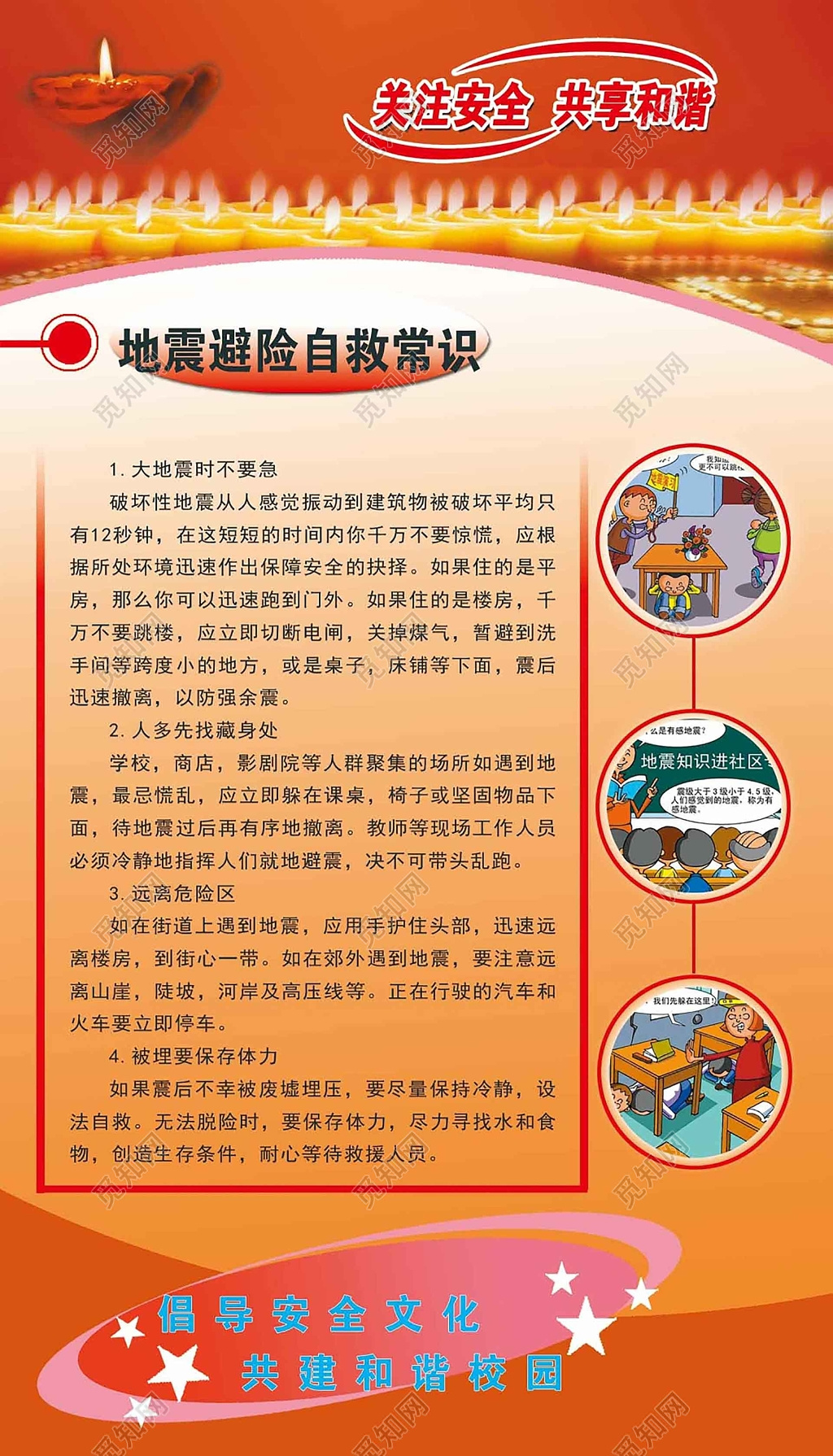 安全常识地震避险自救知识宣传牌