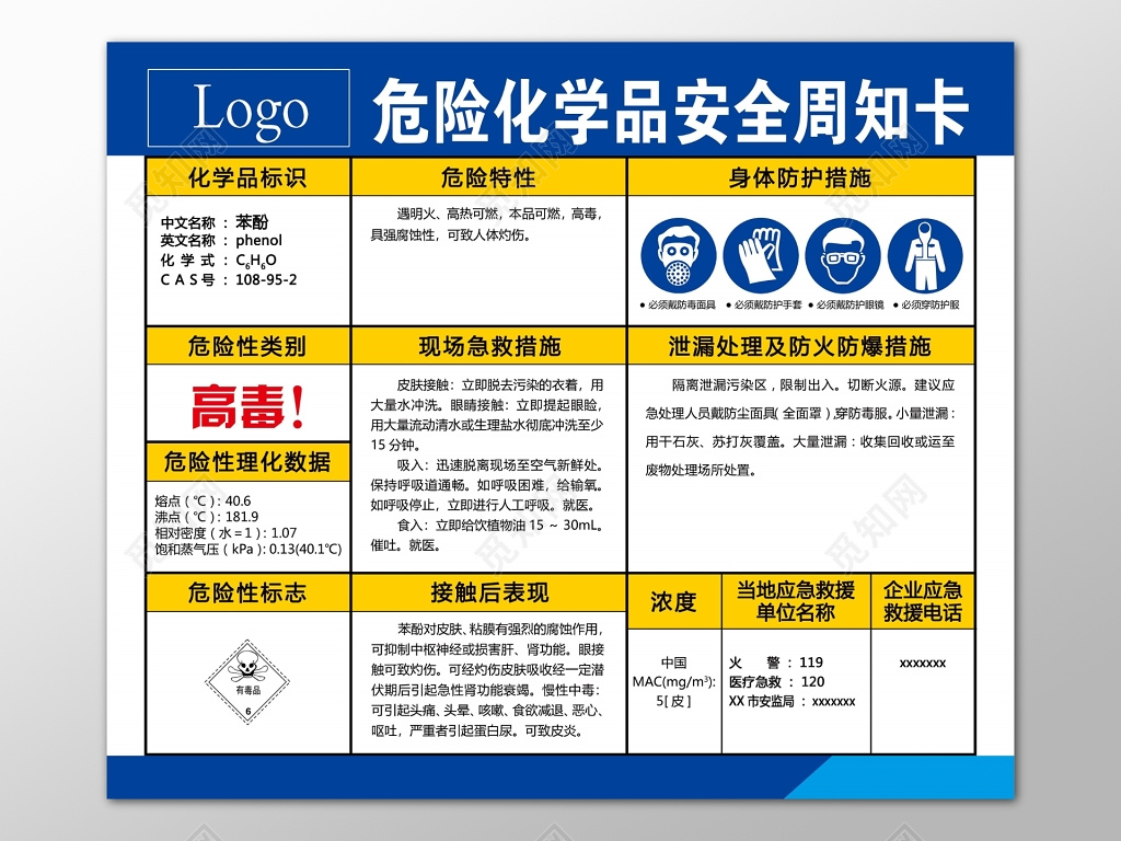 安全生产危险化学品苯酚安全宣教挂图简单宣传牌