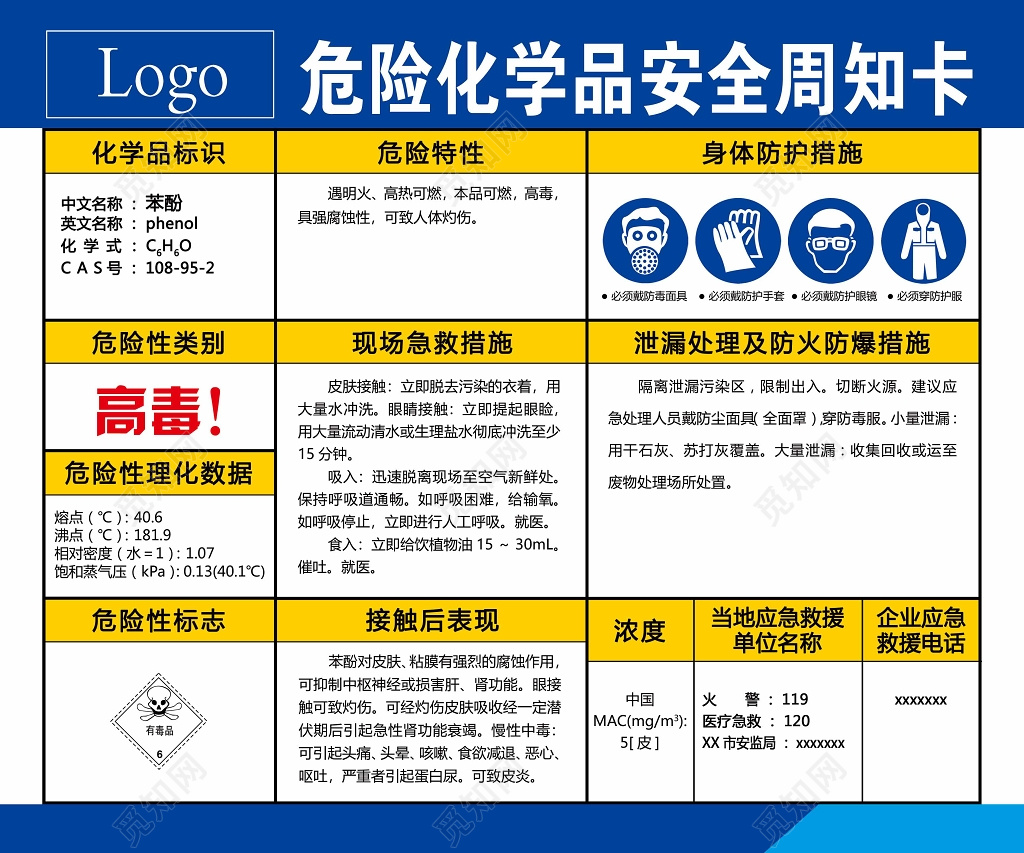 安全生产危险化学品苯酚安全宣教挂图简单宣传牌