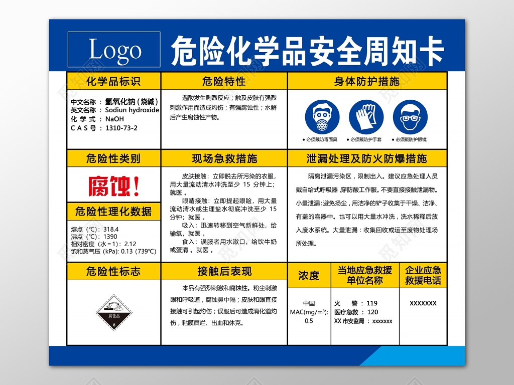 安全生产危险化学品烧碱安全周知卡宣传牌