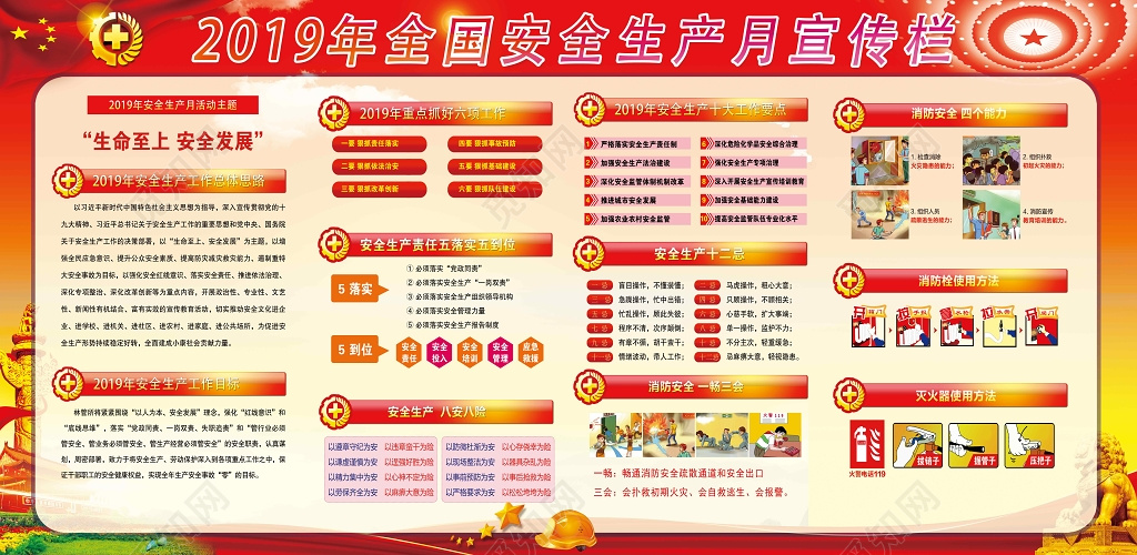 海报2019安全生产宣传栏展板