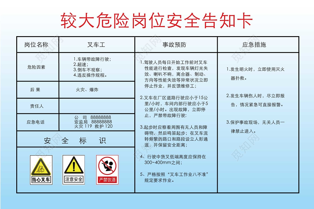 安全生产较大危险告知卡宣传栏设计