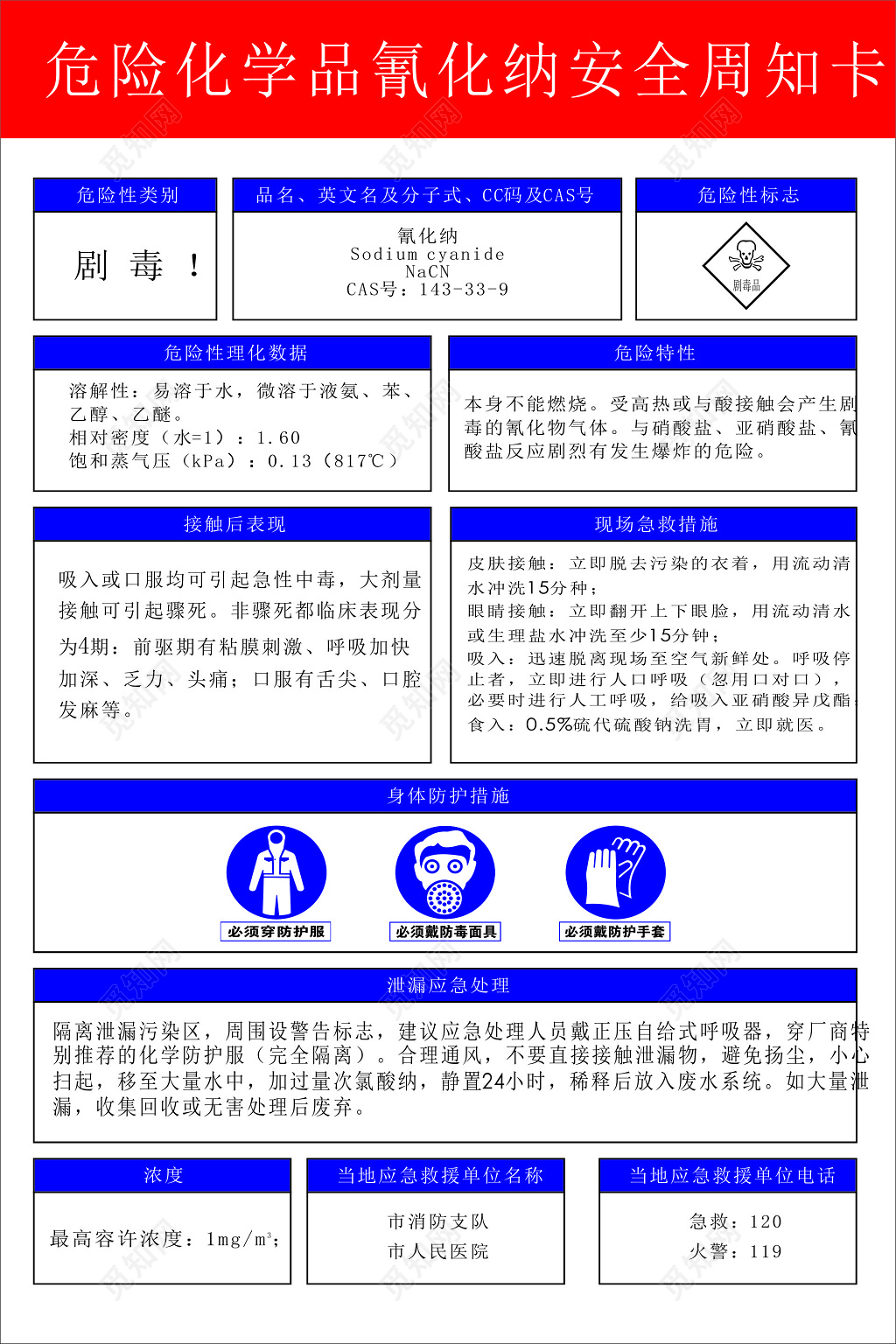 危险化学品氰化钠安全周知卡常识普及宣传栏