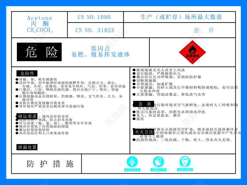 危险化学品丙酮安全周知卡常识普及宣传栏