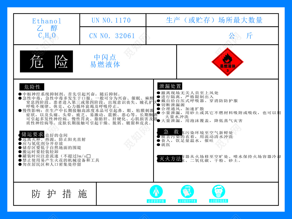 危险化学品乙醇安全周知卡常识普及宣传栏