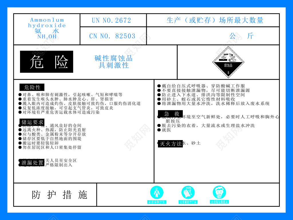 危险化学品氨水安全周知卡常识普及宣传栏