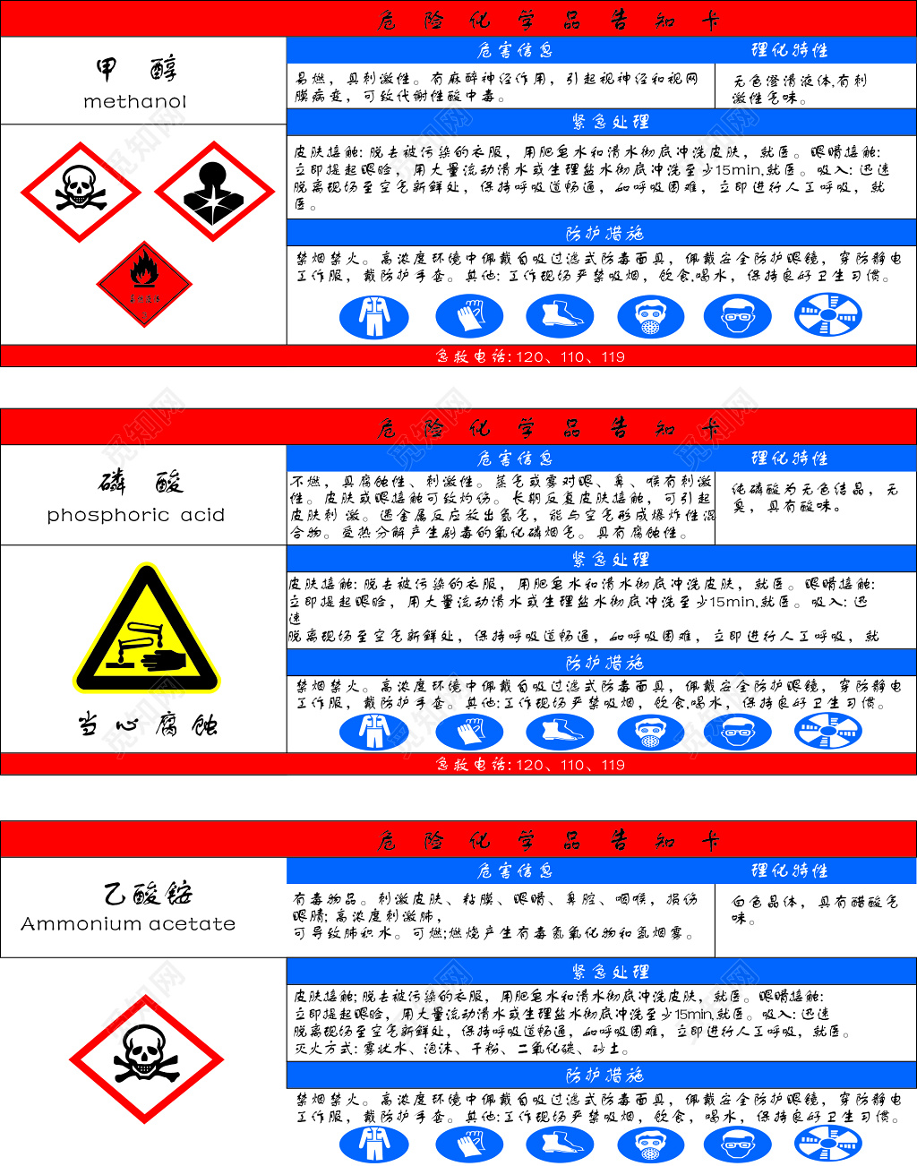 危险化学品甲醇磷酸锑酸铵告知书