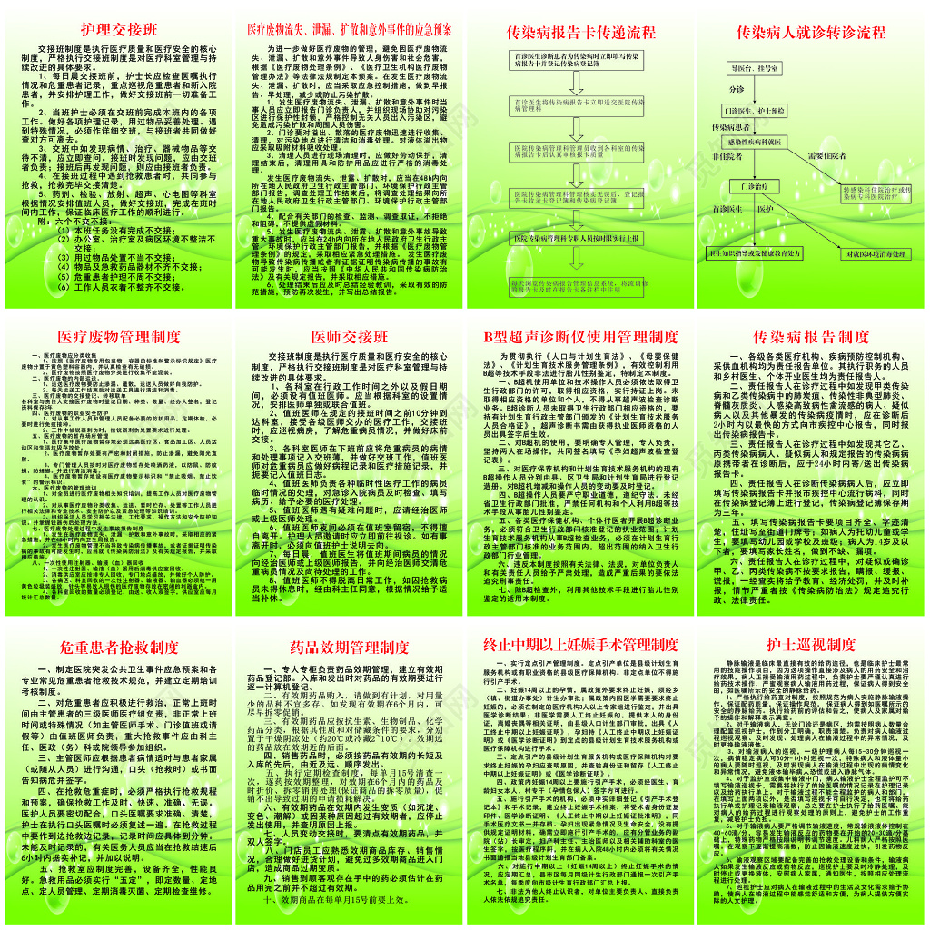 医疗管理绿色背景制度牌