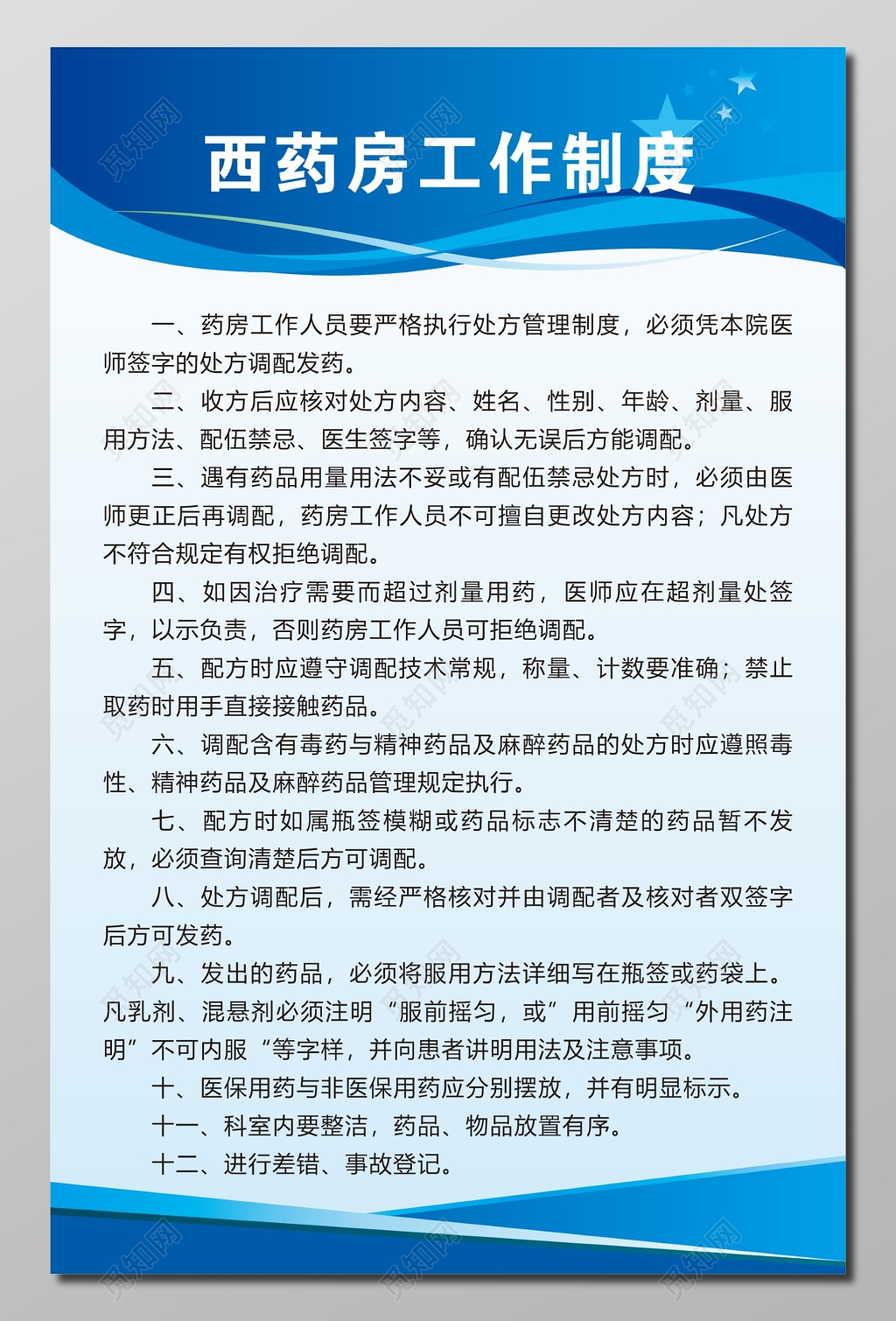 西药房工作制度牌