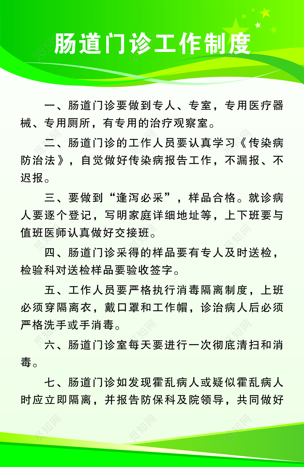 肠道门诊工作制度牌