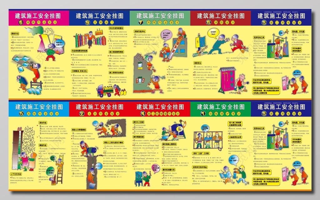 建筑施工安全挂图展板