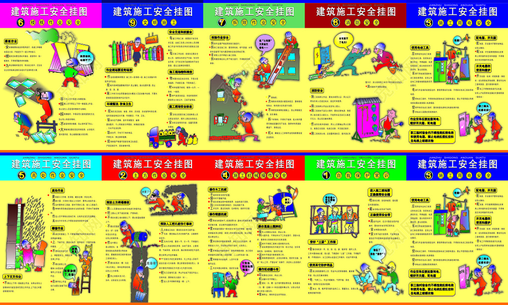 建筑施工安全挂图展板