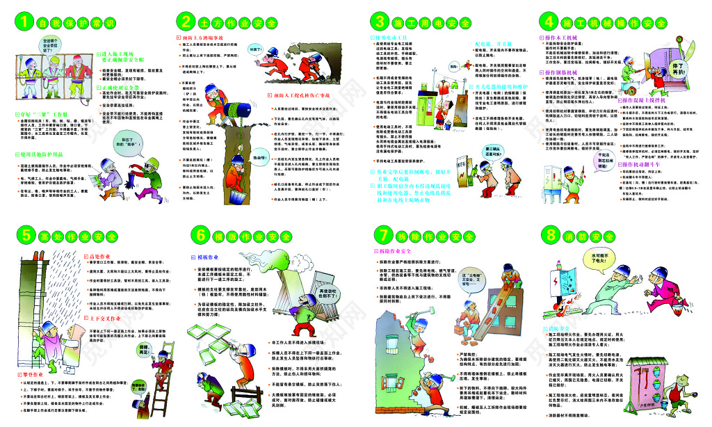 工地安全漫画展板