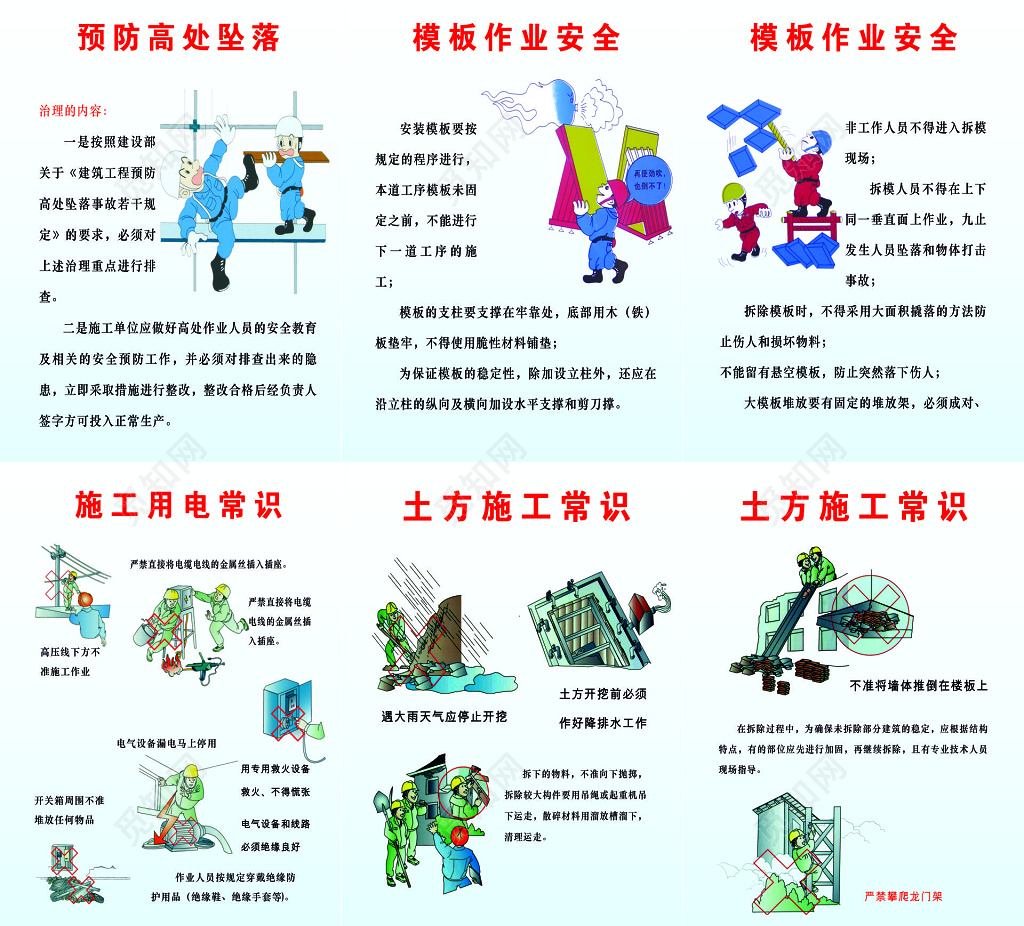 施工安全常识制度牌 