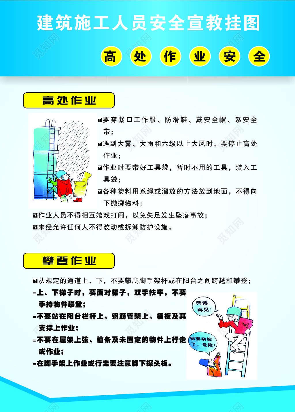 建筑施工人员安全宣教挂图
