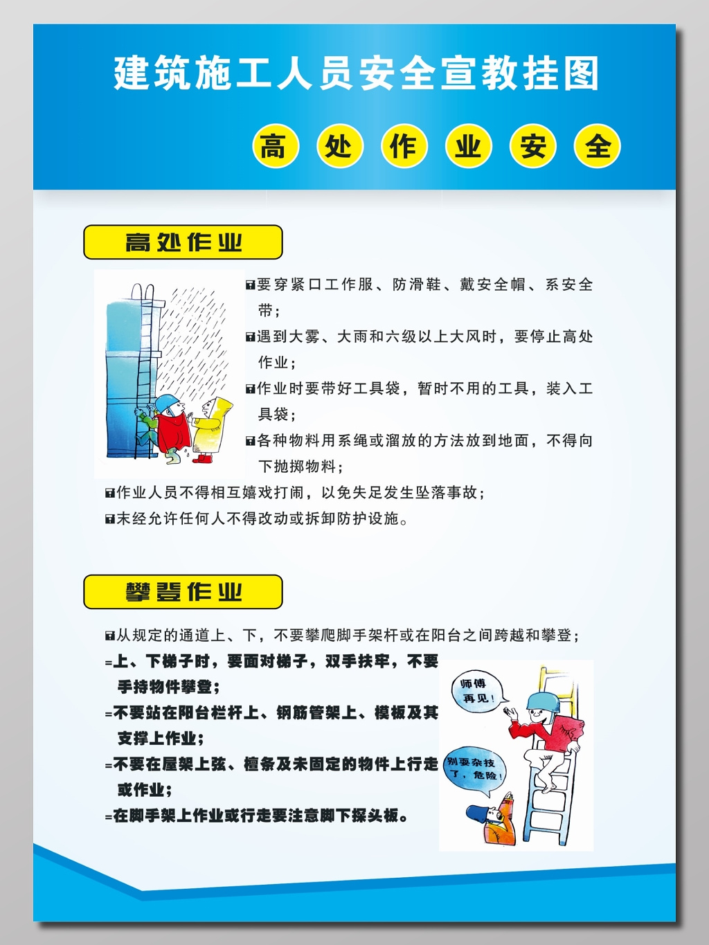 建筑施工人员安全宣教挂图